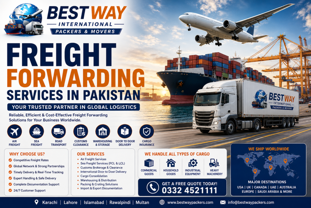 Freight Forwarding Services in Pakistan by Bestway International Packers and Movers offering air freight, sea freight, customs clearance, warehousing, and worldwide logistics.