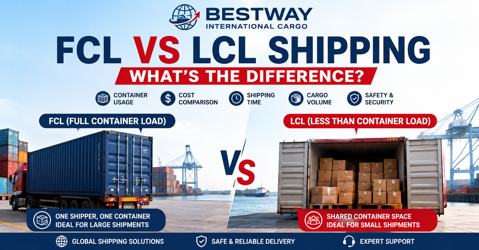 fcl-vs-lcl-shipping-bestway-international-cargo.webp