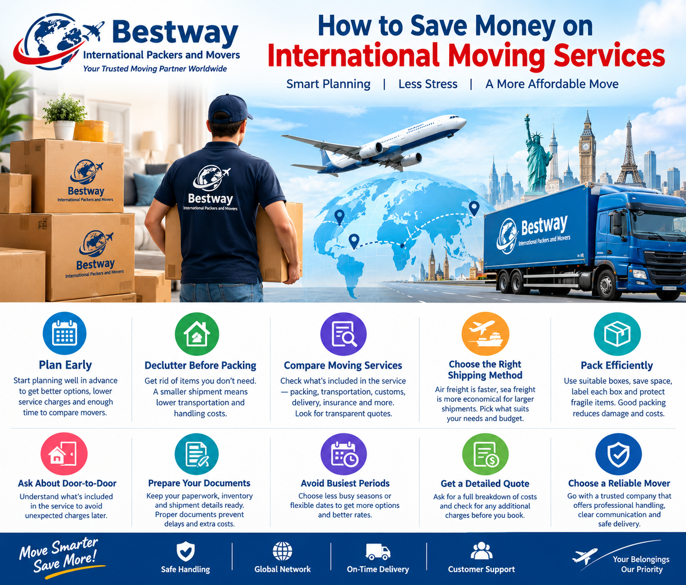 How to Save Money on International Moving Services – Bestway International Packers and Movers